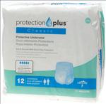 Protection Plus Classic Protective Underwear,2X-Large